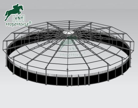 Covered Round Pen Kits