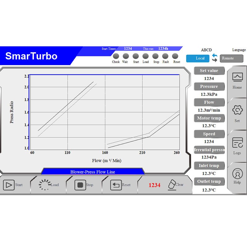 Touch-Screen-Control-Panel