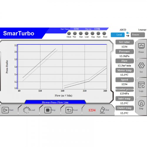 Touch-Screen-Control-Panel