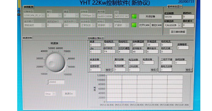 Turbo-Blower-Environmental-Test-3